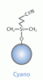 structure_hplc_cyano
