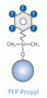 structure_hplc_pfp_prop